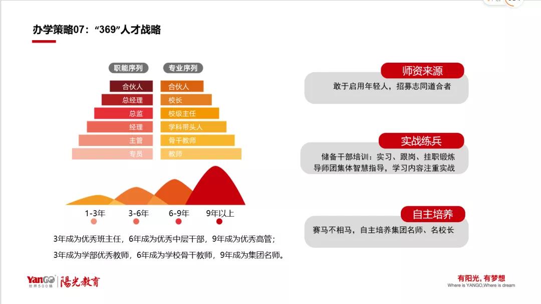職等你來(lái) | 湖州培文實(shí)驗(yàn)學(xué)校新學(xué)年優(yōu)秀教師招聘公告