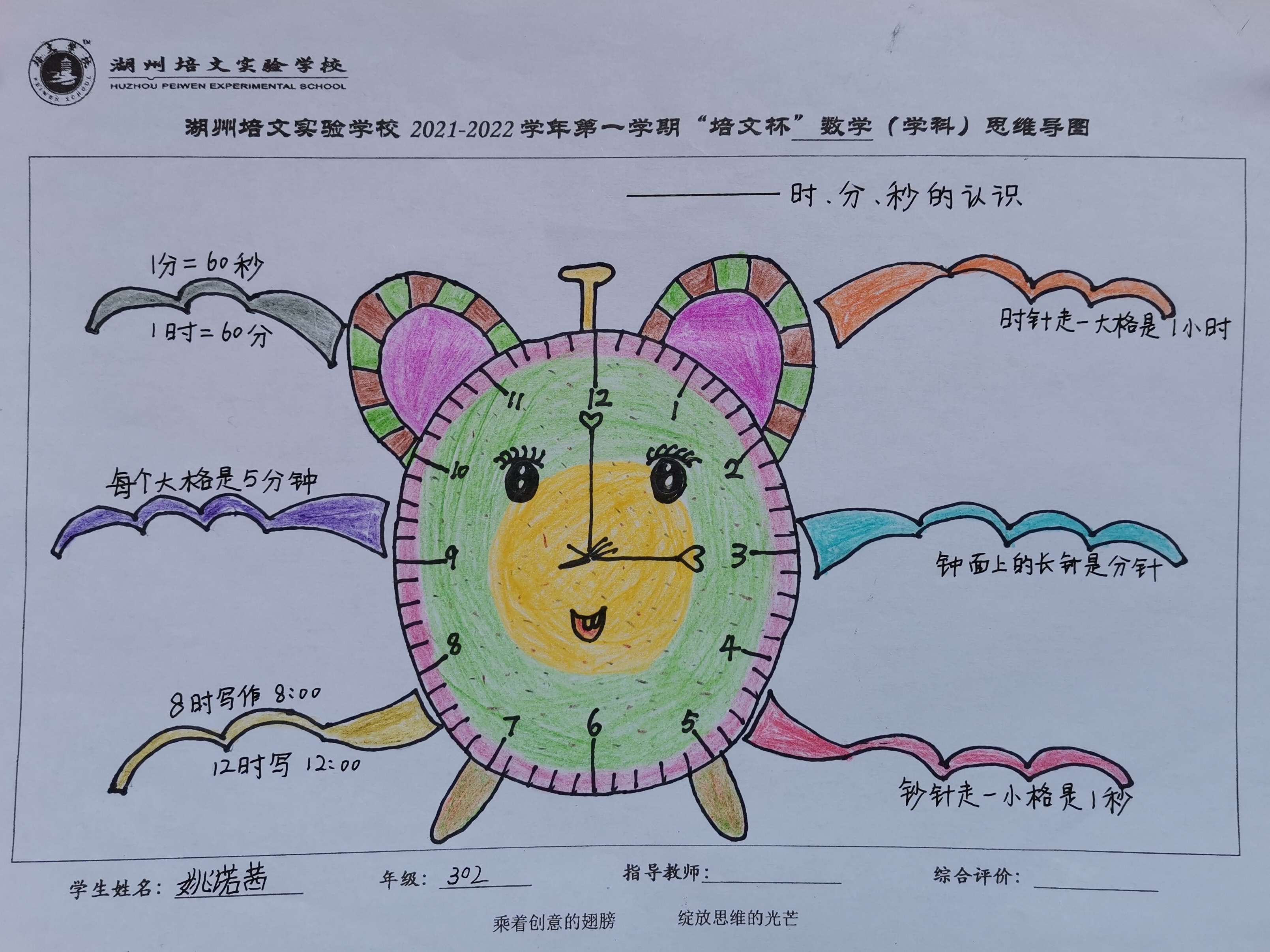 【培文杯】展思維之美 顯數(shù)學(xué)魅力——十月數(shù)學(xué)思維導(dǎo)圖展
